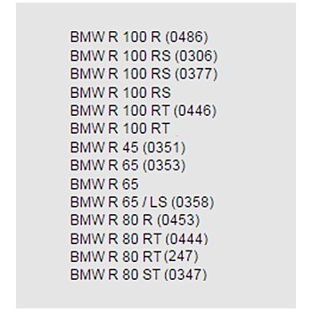 JAUGE A HUILE BMW FLAT TWIN CAFE RACER 