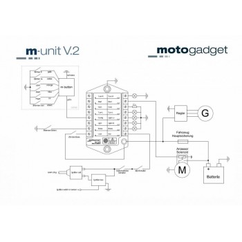 NEUF MOTOGADGET M-BUTTON 