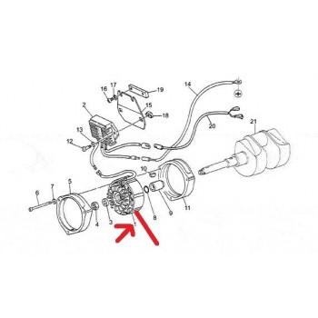 STATOR ROTOR ALLUMAGE MOTO GUZZI 1000 CALIFORNIA