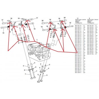 KIT NEUF DUCATI LINGUETS / BASCULEURS CULASSE 4 SOUPAPES 