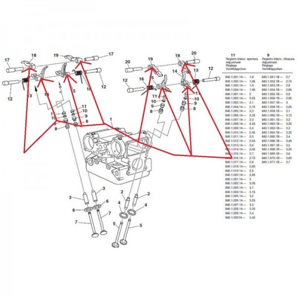 KIT NEUF DUCATI LINGUETS / BASCULEURS CULASSE 4 SOUPAPES 