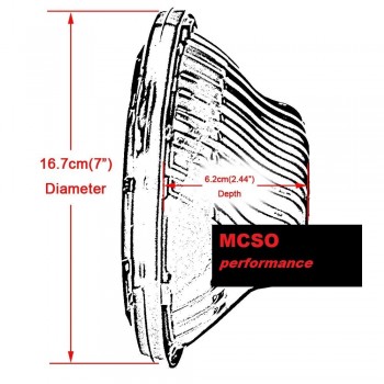 PHARE AVANT LED NEUF TYPE CAFE RACER METAL 